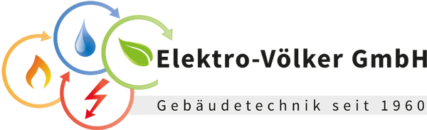 (c) Elektro-voelker.de